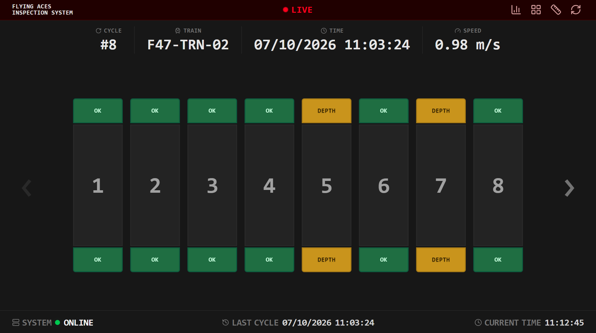 HMI Quick View